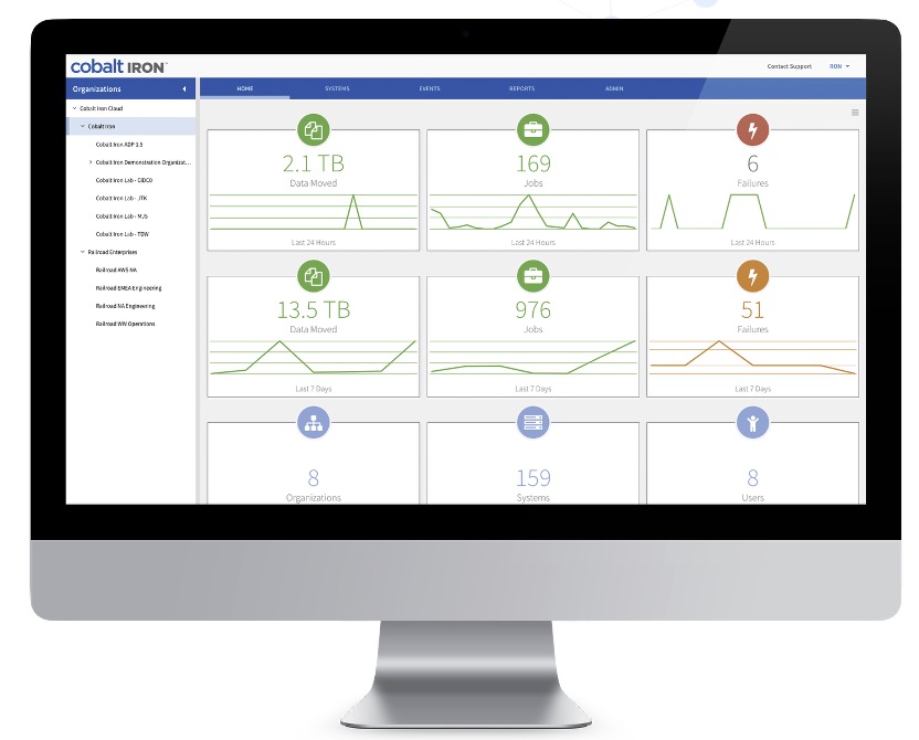 Compass Commander management console