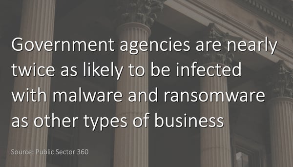 government-ransomware-stat
